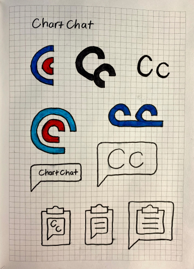 branding sketch of chartchat logo ideas